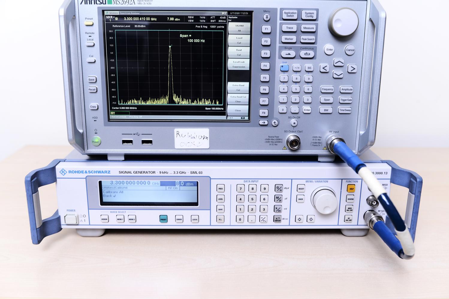 Генератор сигналов Rohde & Schwarz SML03